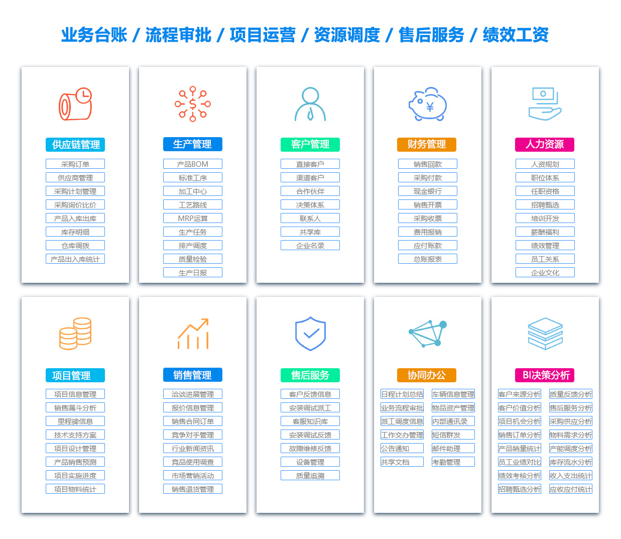黔东日志管理系统